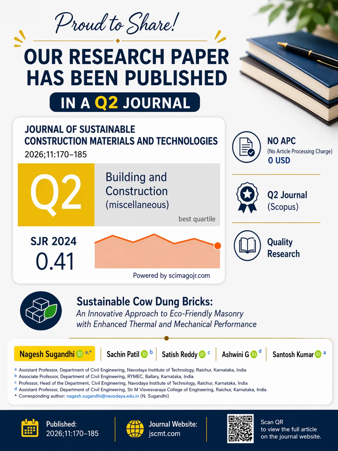 From Agricultural Waste to Sustainable Infrastructure: New Research Published!